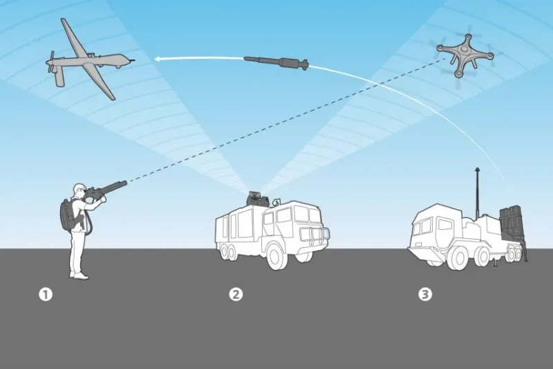 faanařízení1-855x570_do