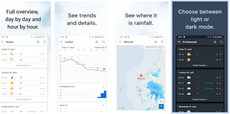 YR aplikace na počasí nejen pro drony