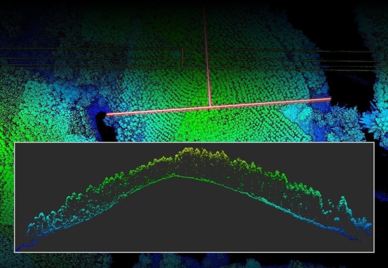 Kamera na dron DJI Zenmuse L2 projde i bujnou vegetací