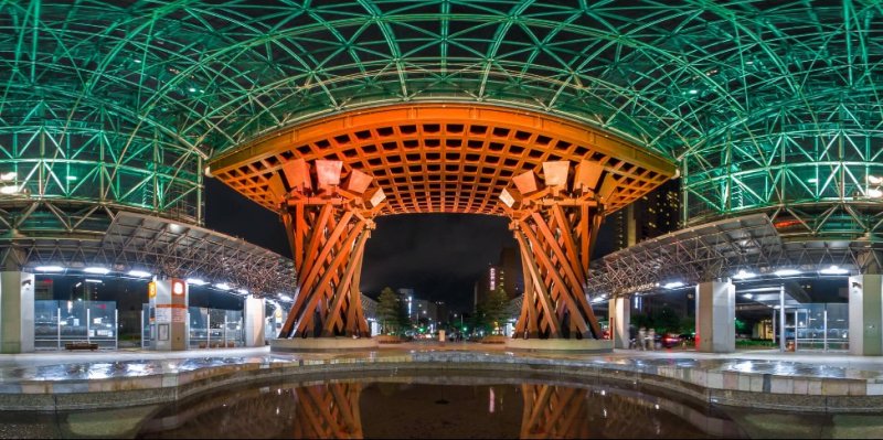 Dokonalé 360° fotografie