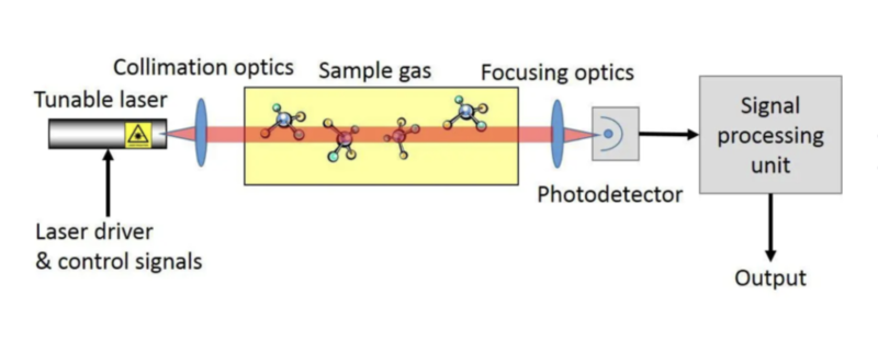 Snímek obrazovky 2025-06-24 v 9.20.09