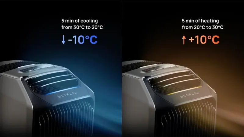 Ecoflow WAVE 2 umí chladit i topit, a to bezdrátově
