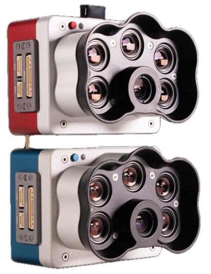 Multispektrální kamera MicaSense RedEdge-P Dual s DJI SkyPort