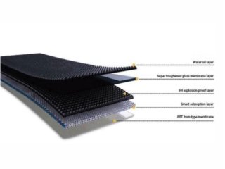 Ochranné sklo na objektiv a senzory DJI Mini 3 Pro