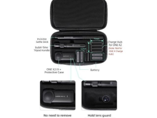 Pouzdro na kameru Insta360 ONE X2