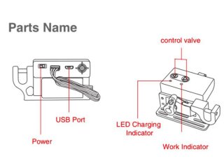 Air Dropping System pro dron DJI Mavic 2