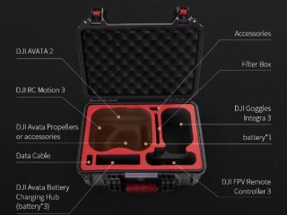 Pgytech voděodolný kufr na dron DJI Avata 2