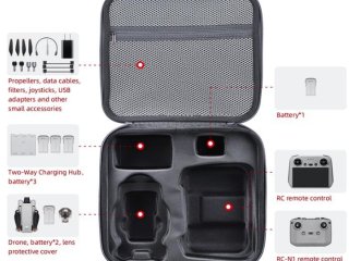 Šedé pouzdro s polstrováním na dron DJI Mini 3 / Mini 3 Pro