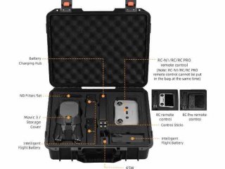 Voděodolný kufr na dron DJI Mavic 3 / Mavic 3 Classic