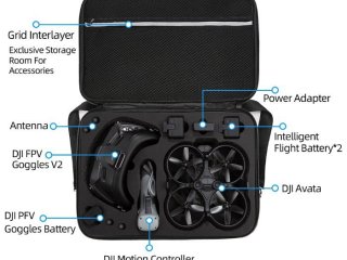 Černé pouzdro na dron DJI Avata