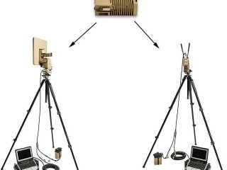 Pozemní data terminál GDT50