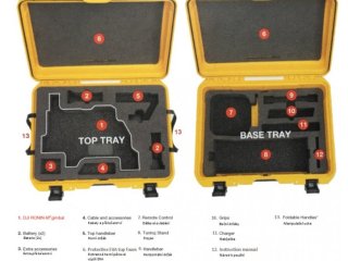 Odolný kufr NANUK 940 pro DJI Ronin-M