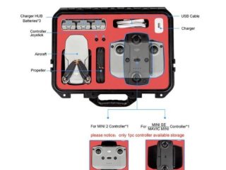 Voděodolný přepravní kufr na dron DJI Mavic Mini / Mini 2 / Mini SE