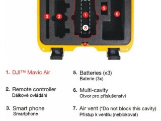 Odolný kufr NANUK 915 pro dron DJI Mavic Air (fly more combo)