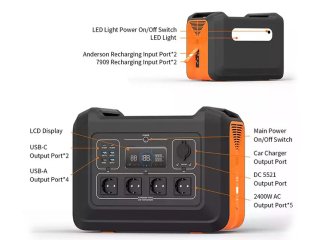 Přenosná nabíjecí stanice DronPro 2400W