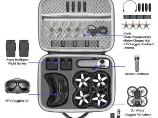 Šedé pouzdro na dron DJI Avata a FPV Goggles V2