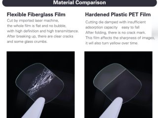 Ochranné sklo na kameru a displej DJI Osmo Pocket