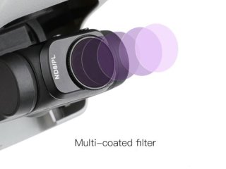 Nastavitelné filtry na DJI Mavic Mini / Mini 2 (6-pack)