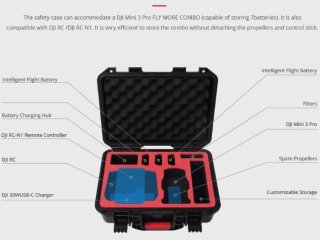 Pgytech odolný kufr na dron DJI Mini 3 Pro