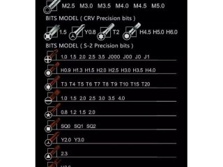 Univerzální sada nářadí (61ks)