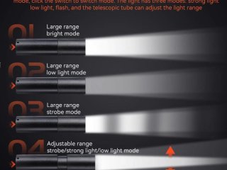 LED světlomet se skládacím podvozkem na dron DJI Mini 3 Pro