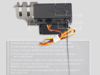 Air Dropping System pro dron DJI Mavic 2