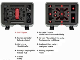 Odolný kufr NANUK 915 pro dron DJI Spark (fly more combo)