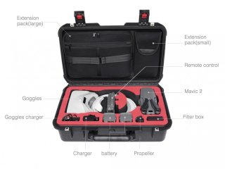 DJI Mavic 2 a DJI Goggles přepravní kufr s výplní