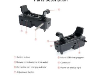 Air Dropping System pro dron DJI Mavic Mini / Mini 2 / Mini 2 SE / Mini SE