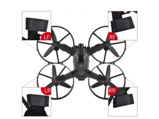 360° ochranné oblouky na DJI FPV závodní dron