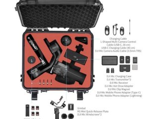 Voděodolný kufr na stabilizátor DJI RS 3 Mini
