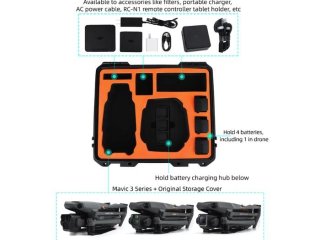 Odolný kufr na dron DJI Mavic 3 / Mavic 3 Classic / Mavic 3 Pro