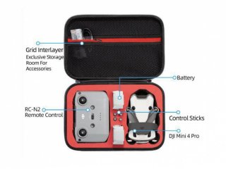 Šedé pouzdro na dron DJI Mini 4 Pro + RC-N2