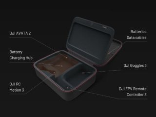 Pgytech pouzdro na dron DJI Avata 2