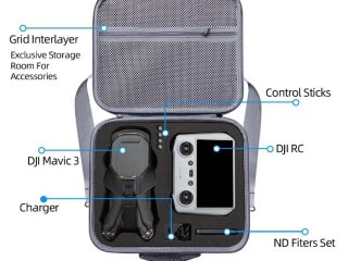 Pouzdro na dron DJI Mavic 3 / Mavic 3 Classic