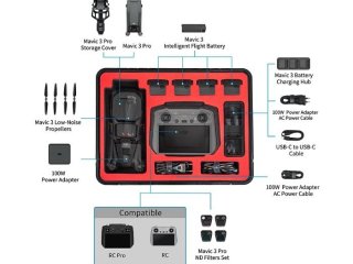 ABS voděodolný kufr na dron DJI Mavic 3 Pro