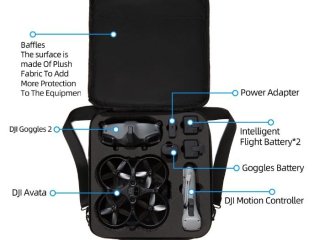 Černé pouzdro na dron dron DJI Avata a Goggles 2