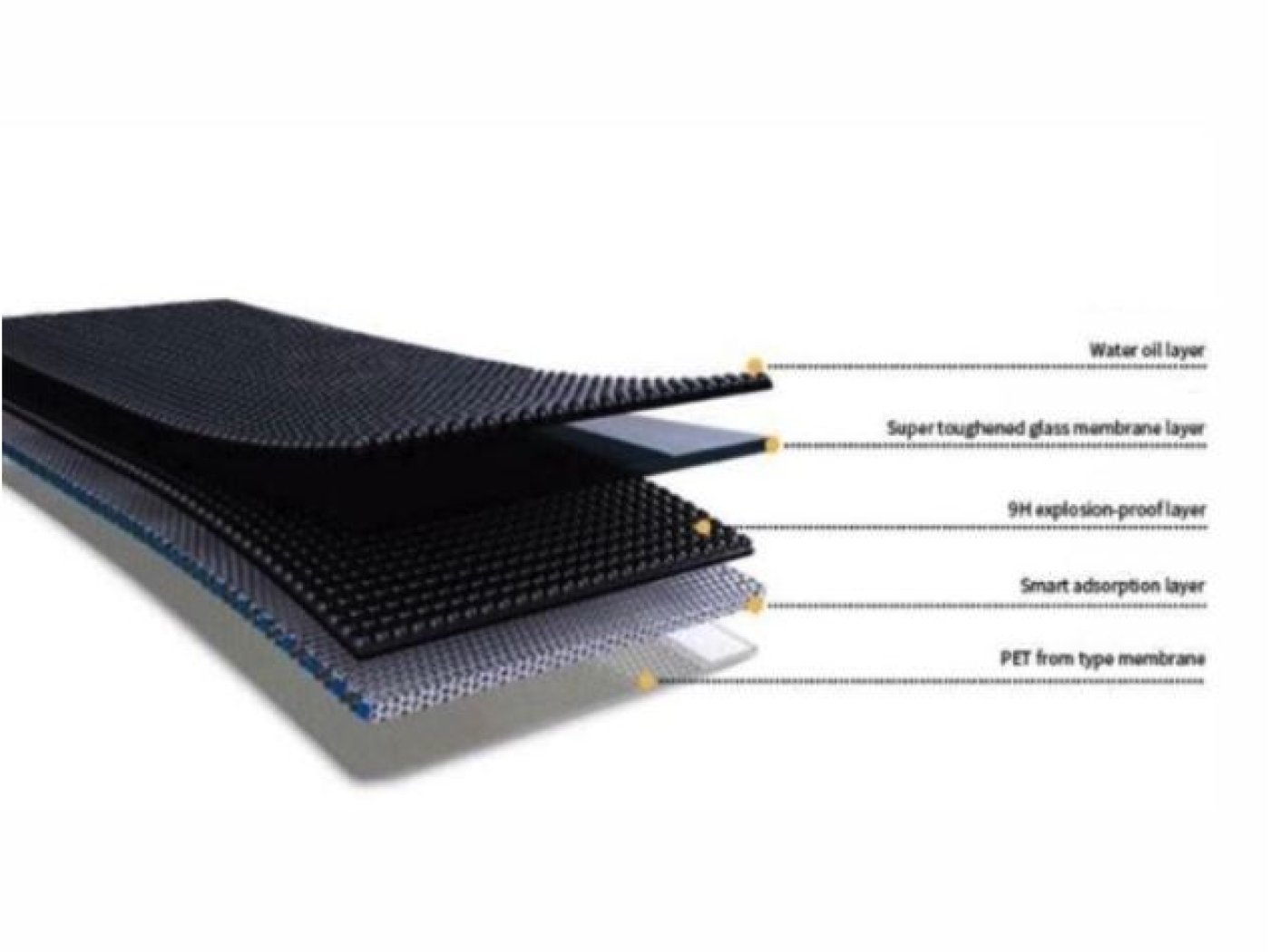 Ochranné sklo na objektiv a senzory DJI Mini 3 Pro
