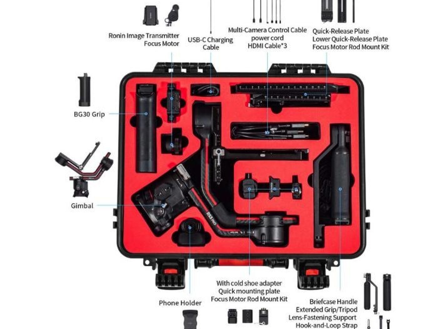 ABS odolný kufr na stabilizátor DJI RS 3 Pro