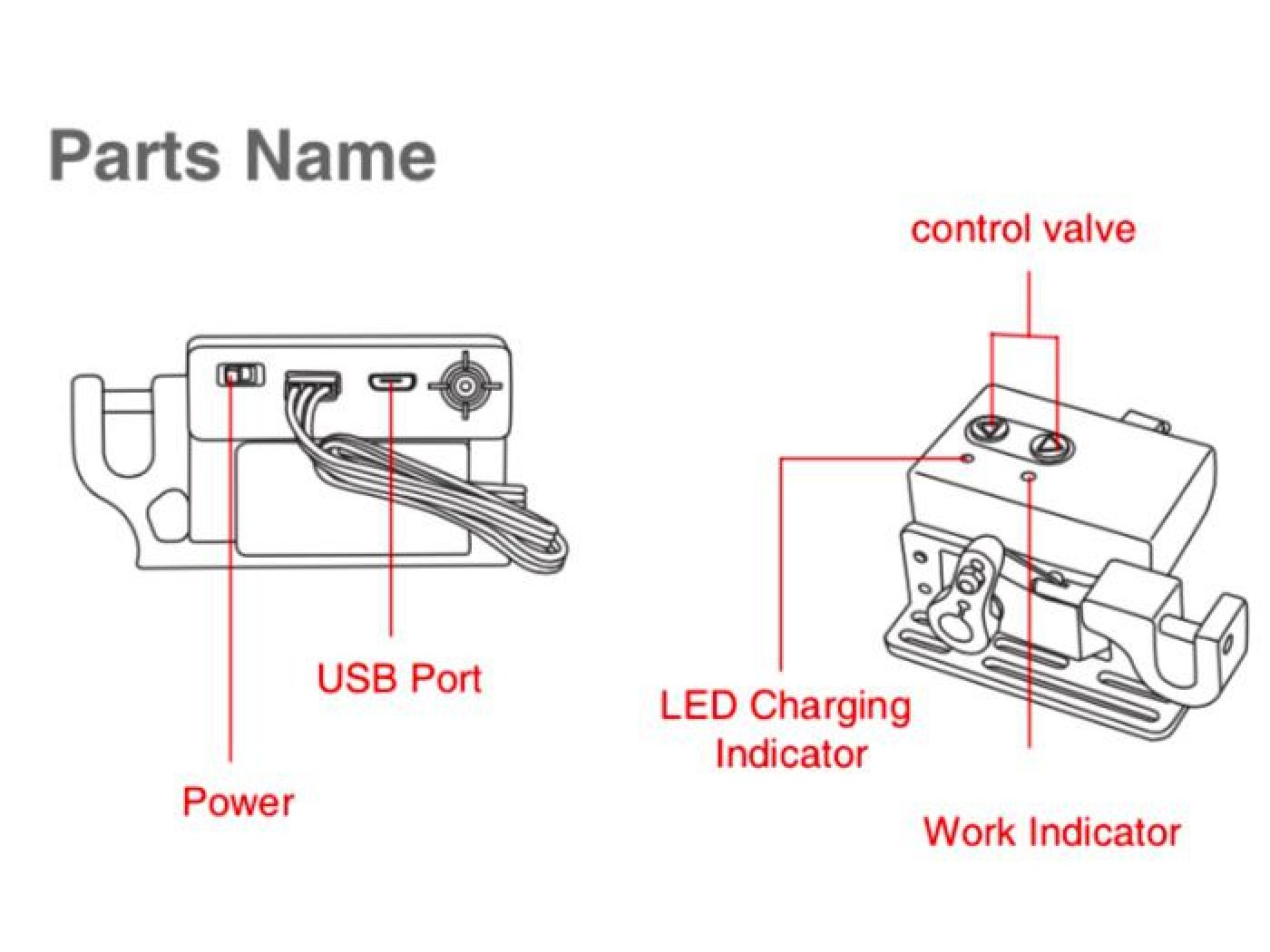 Air Dropping System pro dron DJI Mavic 2