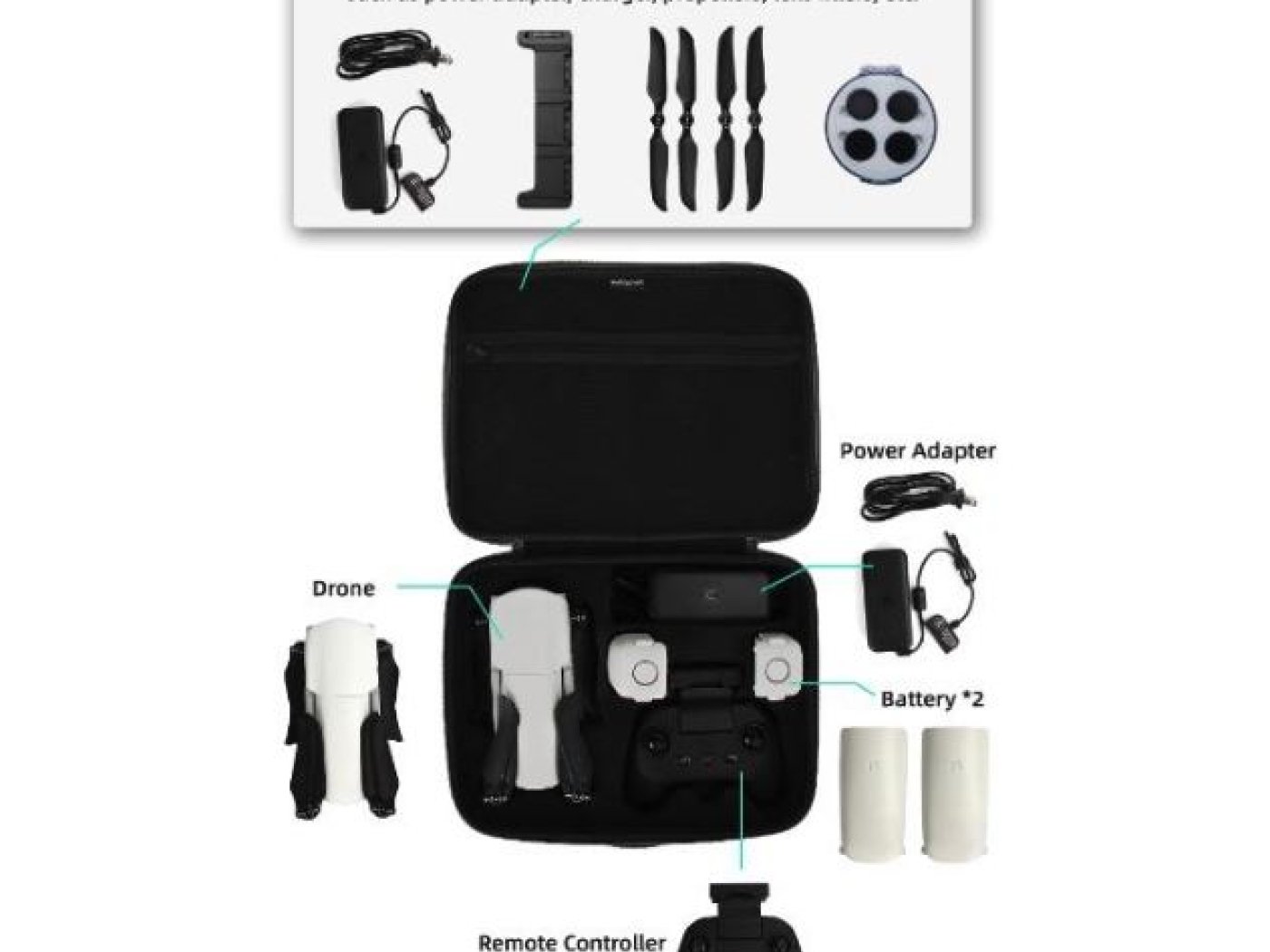 Přepravní pouzdro na dron Autel EVO Lite+