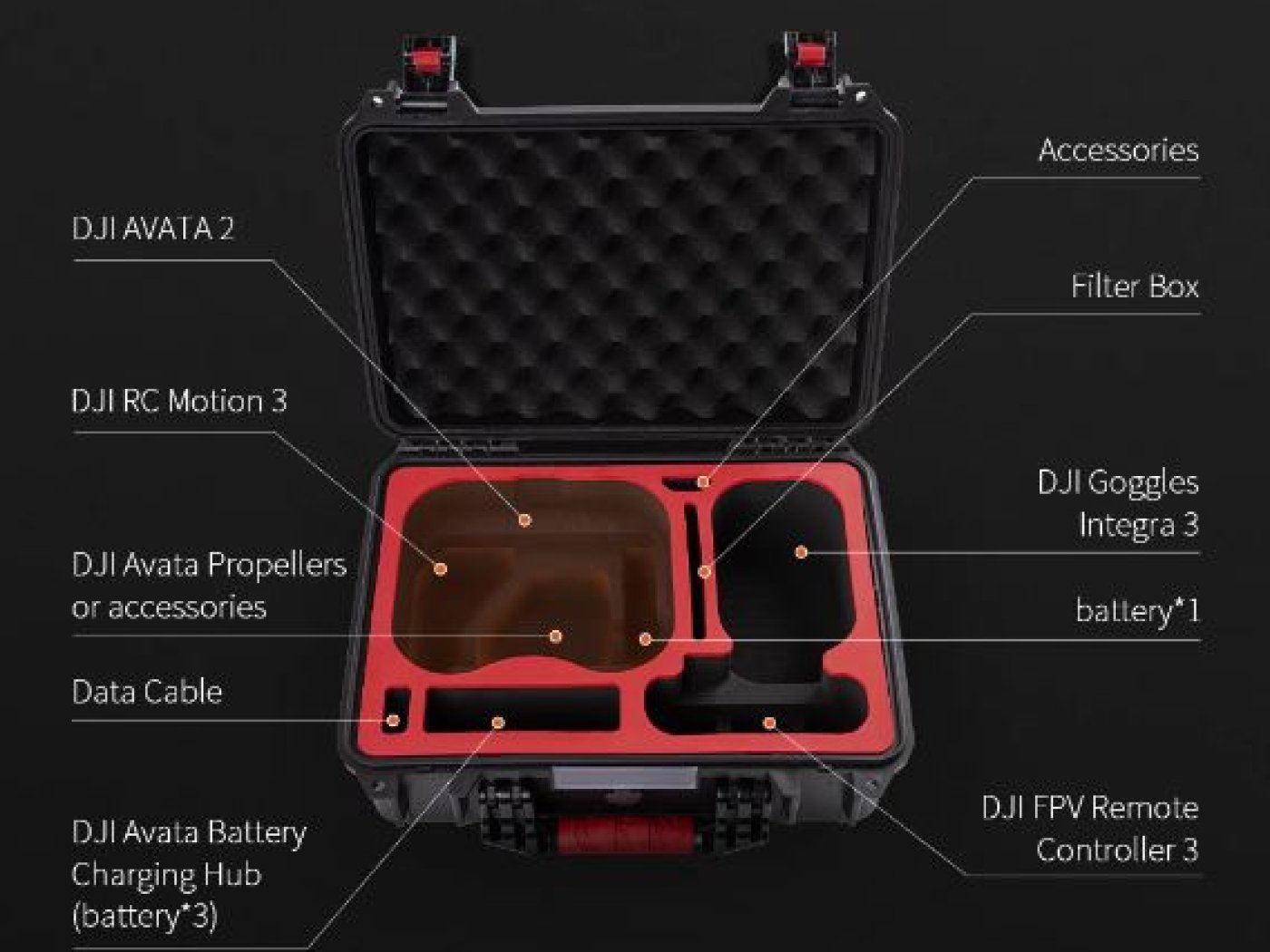 Pgytech voděodolný kufr na dron DJI Avata 2