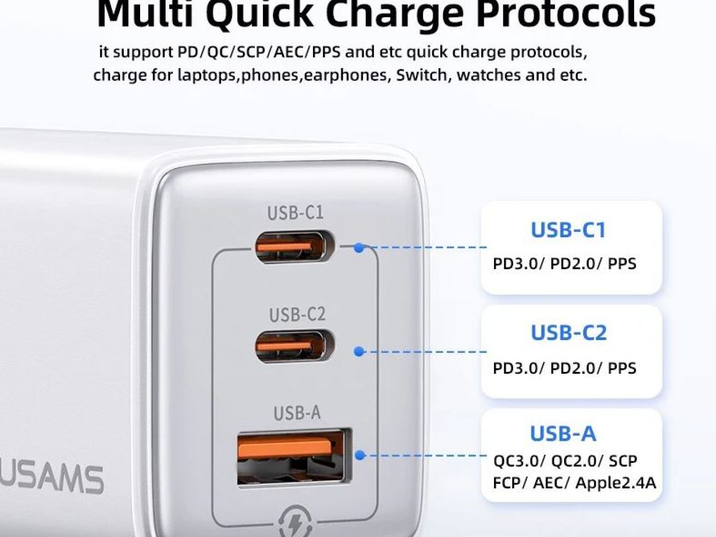 Nabíjecí adaptér USAMS 65W (2x USB-C a USB-A)