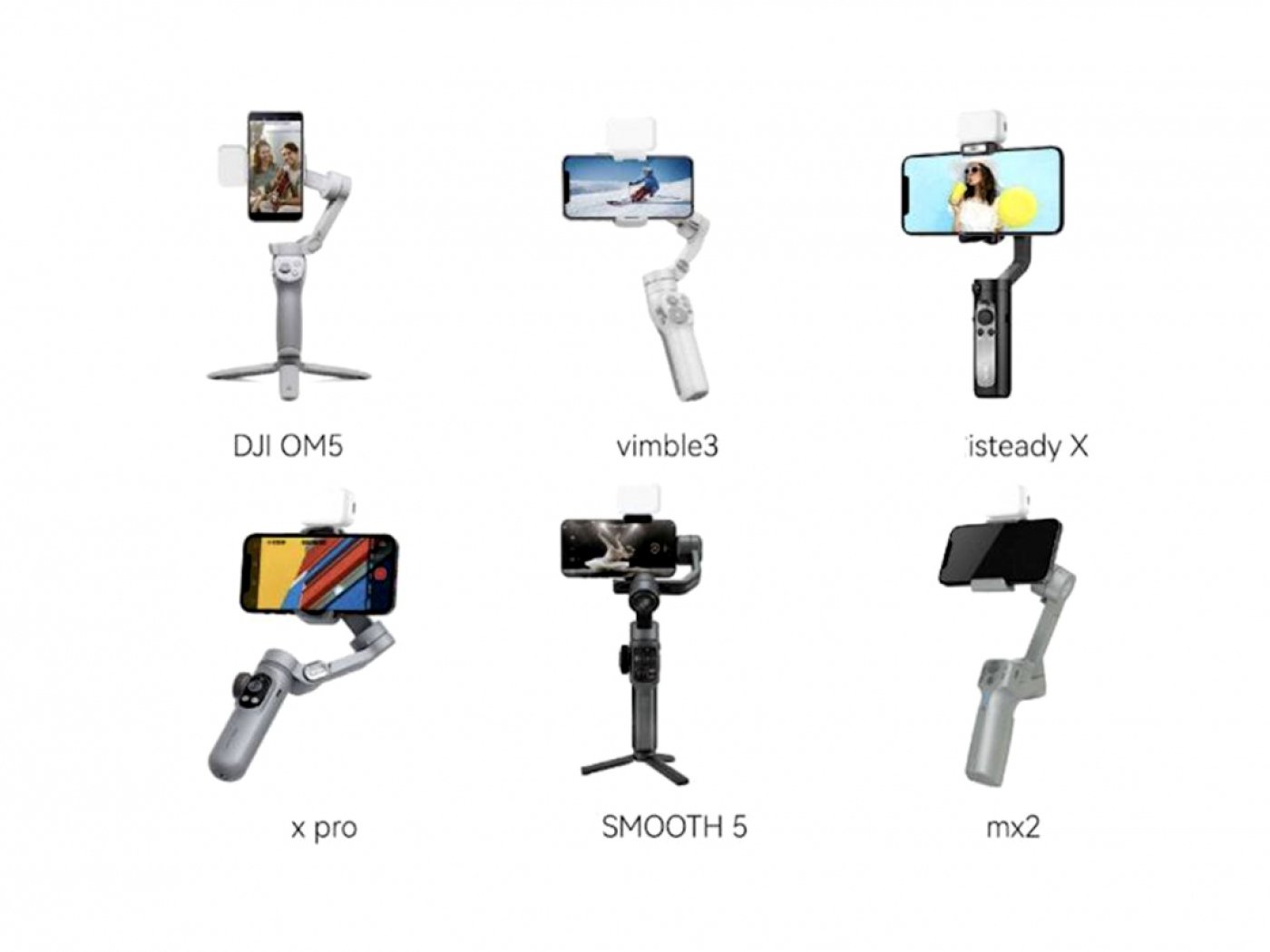 Magnetické LED světlo na stabilizátor DJI OM 5 / OM 6