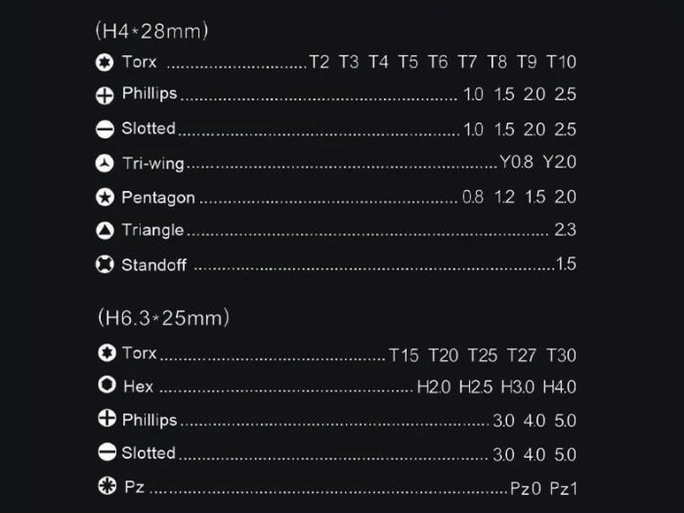 Univerzální sada nářadí (45ks)