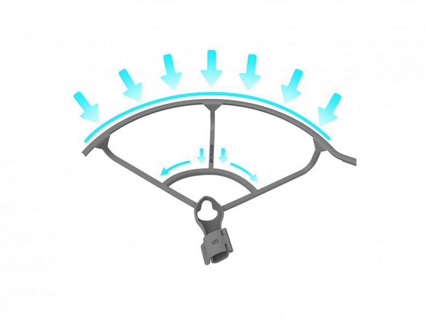 Ochranné oblouky na dron DJI Air 3