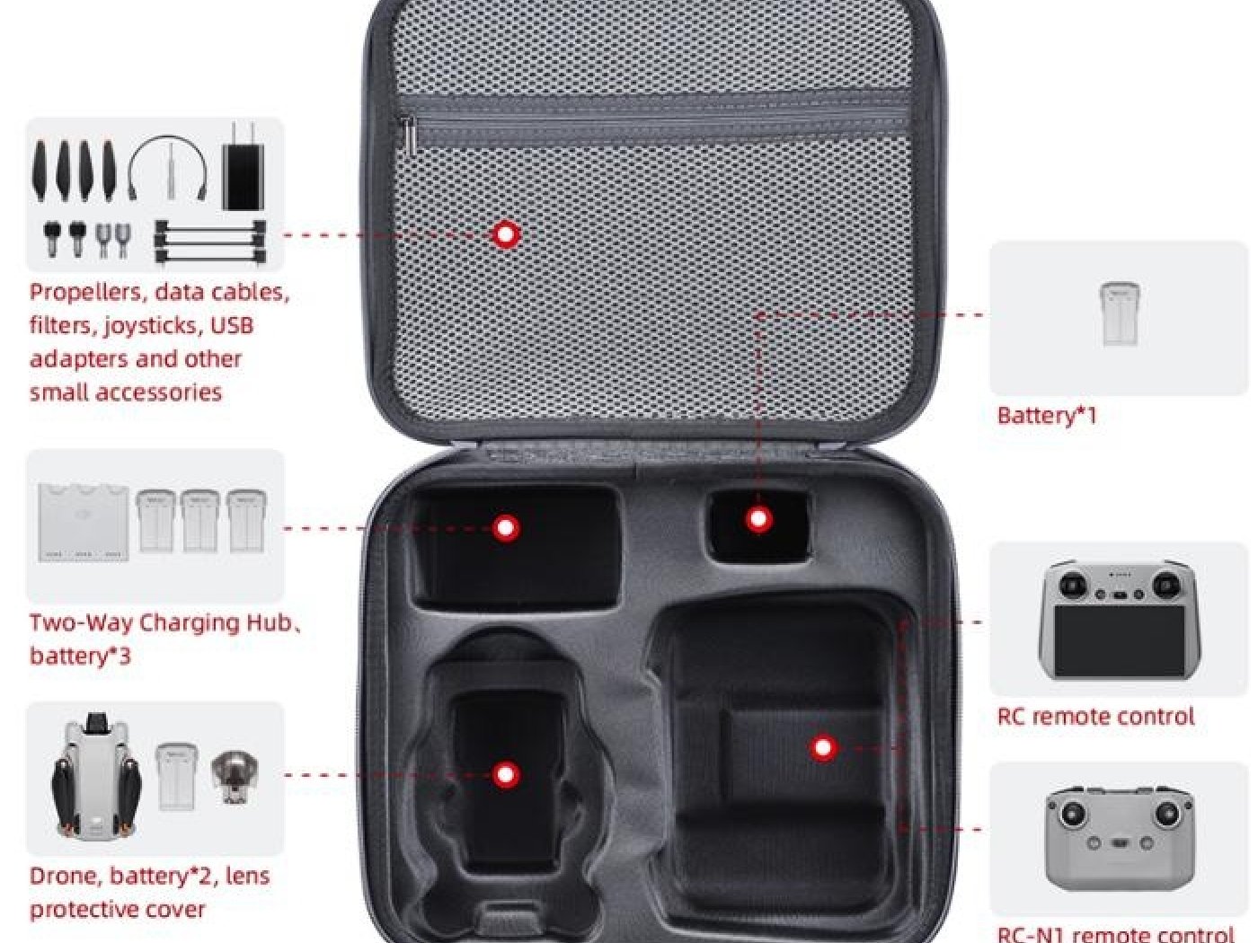 Šedé pouzdro s polstrováním na dron DJI Mini 3 / Mini 3 Pro