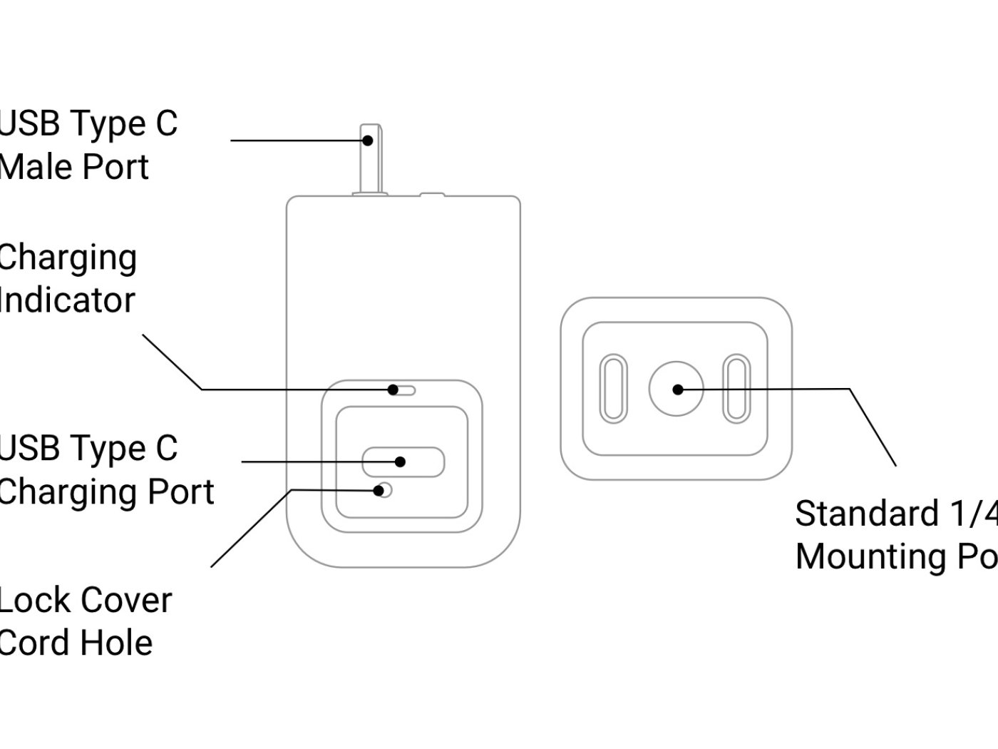 Vertikální základna pro nabíjení kamery Insta360 ONE R