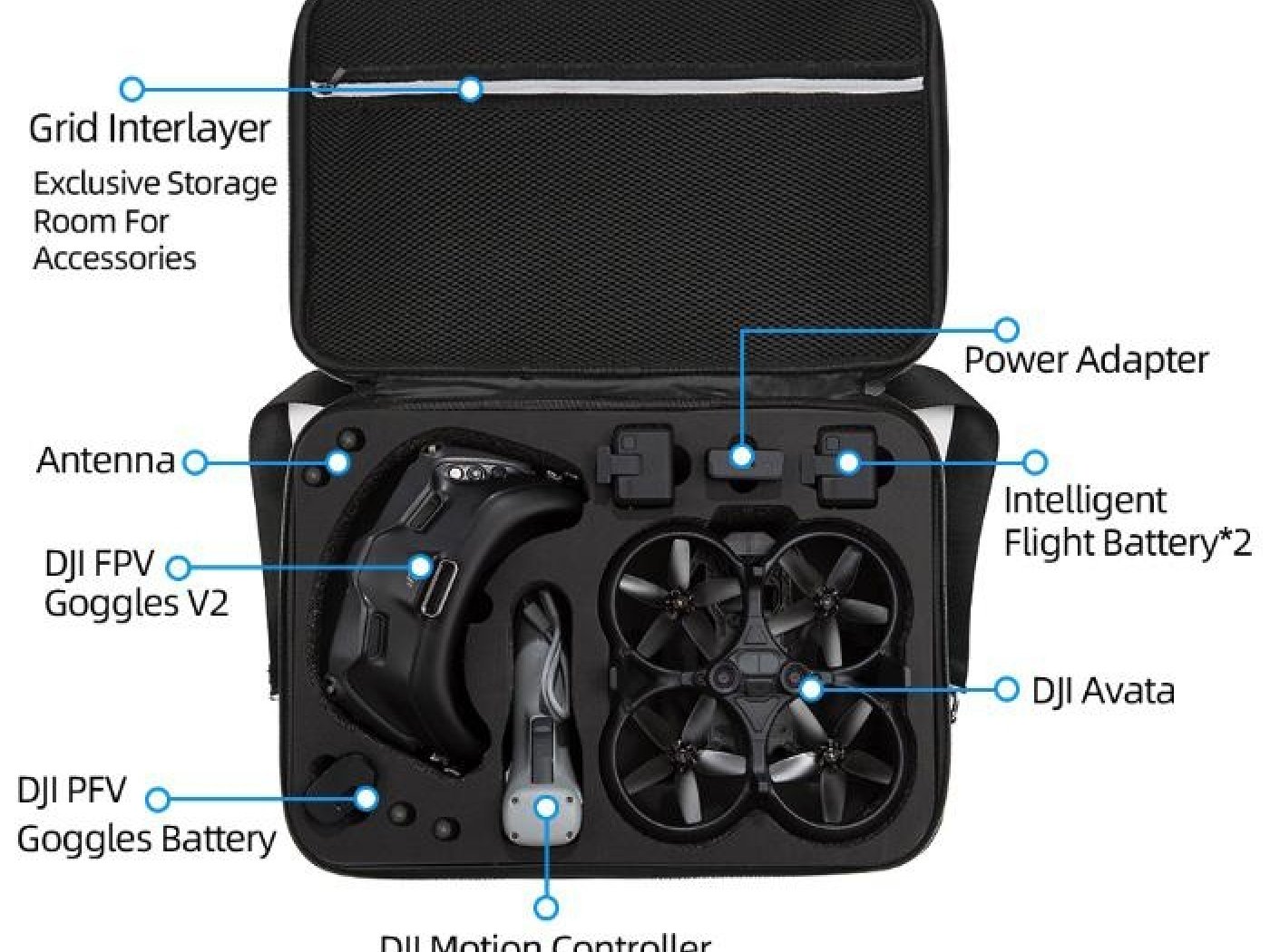 Černé pouzdro na dron DJI Avata
