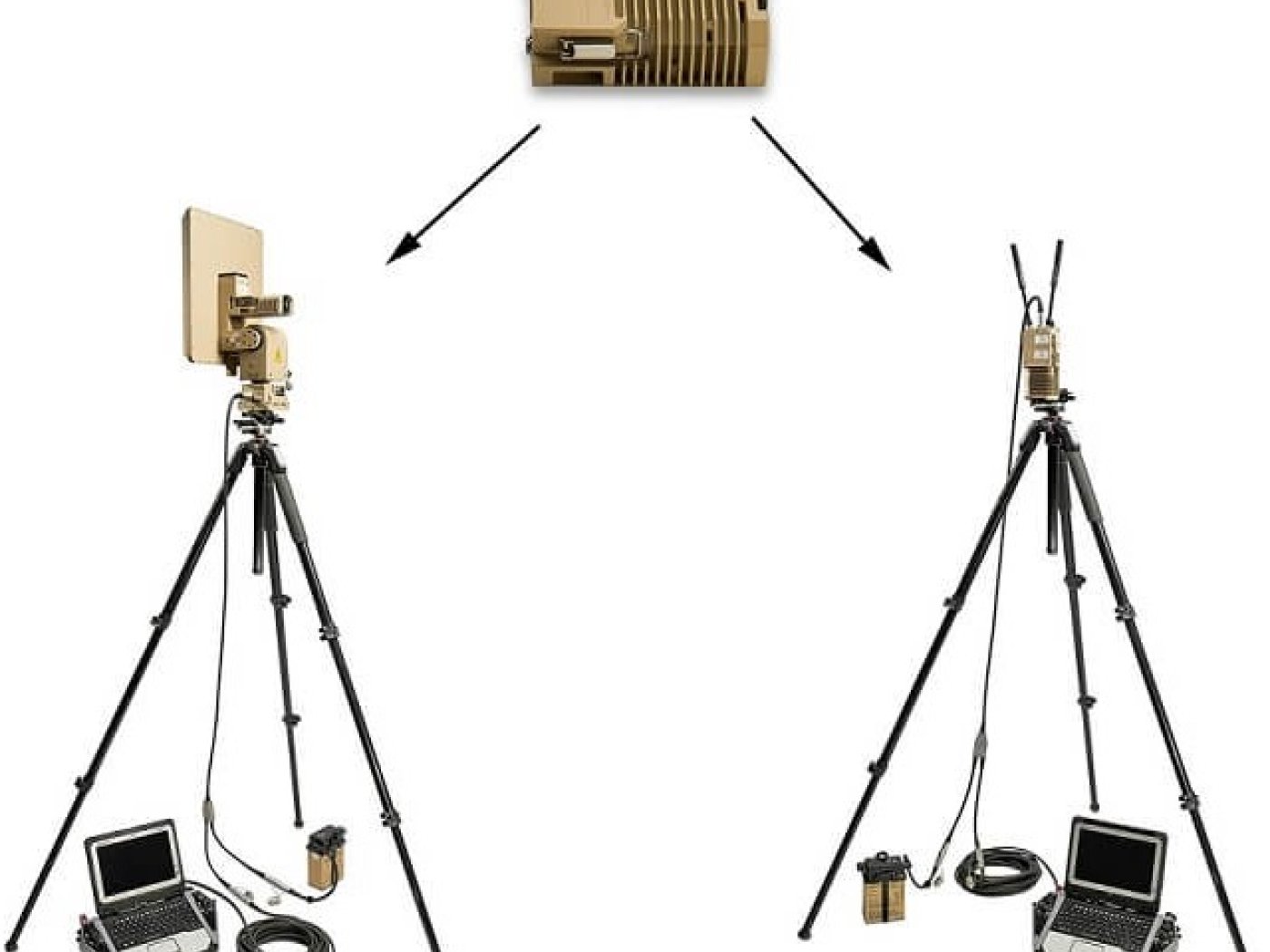 Pozemní data terminál GDT50